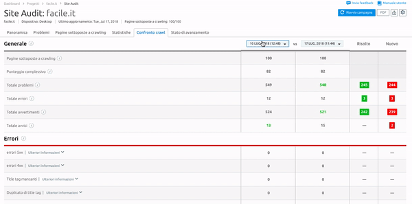seo pmi mailup seo pmi mailup