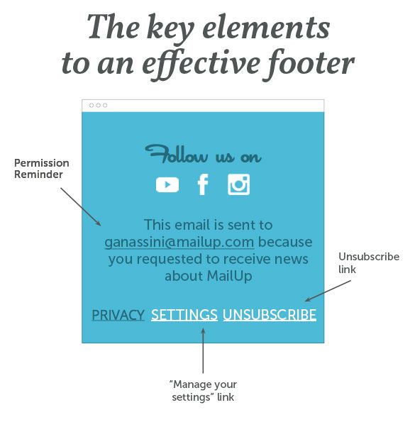 footer mailup footer mailup