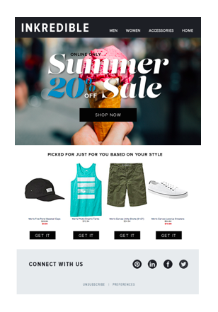 automation profilazione ecommerce automation profilazione ecommerce