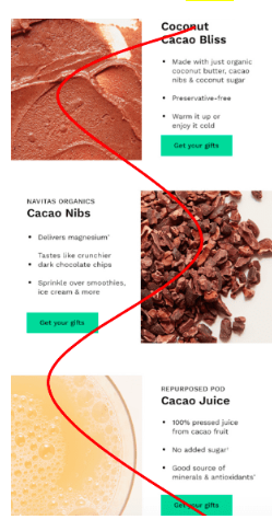 esempio_struttura_email