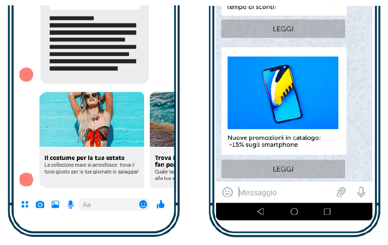 messaging campaigns messaging campaigns