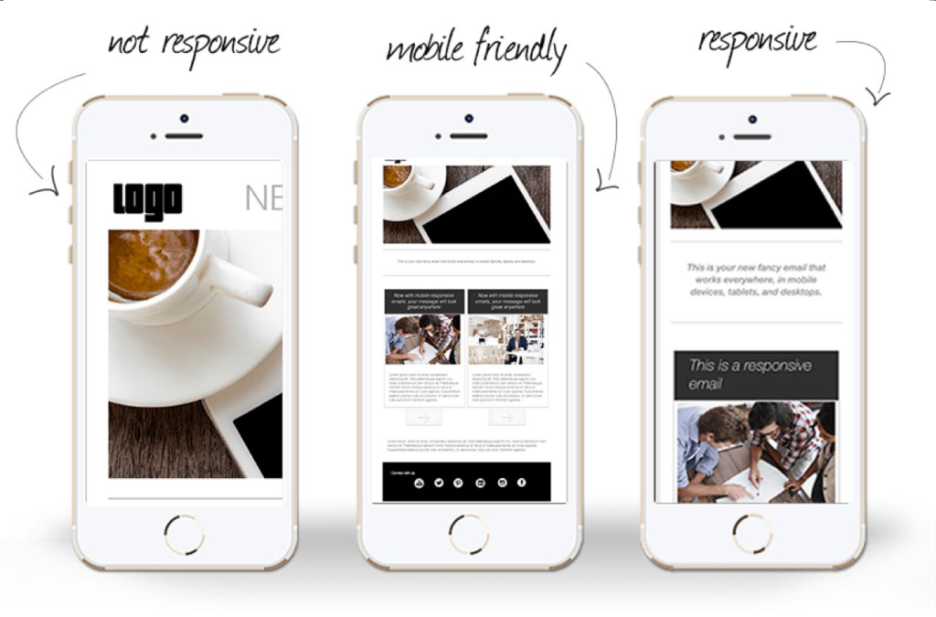 responsiveness_01 1024x675 1