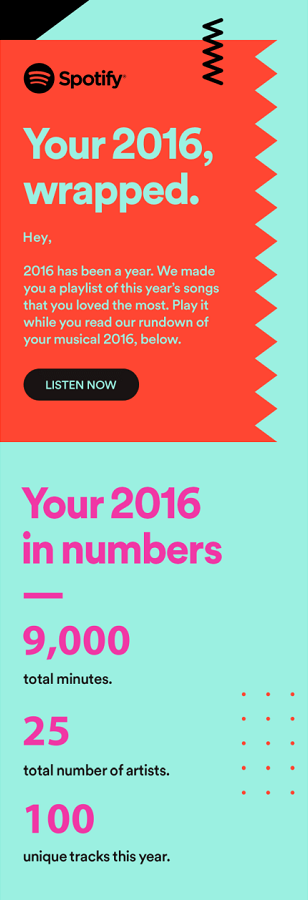 your 2016 in music personalized stats and playlist